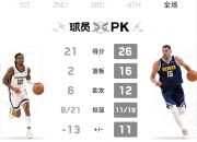 开云体育平台APP-灰熊内线悍将迎来复出，助球队终结连败的简单介绍