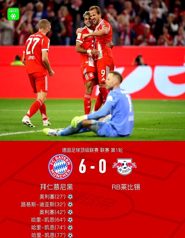 关于拜仁慕尼黑在德甲比赛中取得胜利,继续领先积分榜的信息 关于拜仁慕尼黑在德甲比赛中取得胜利,继续领先积分榜的信息