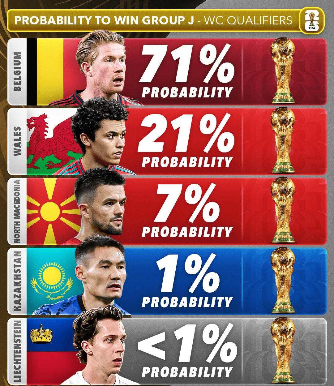 包含欧预赛:摩尔多瓦不敌意大利,小组出线形势越发困难的词条 包含欧预赛:摩尔多瓦不敌意大利,小组出线形势越发困难的词条