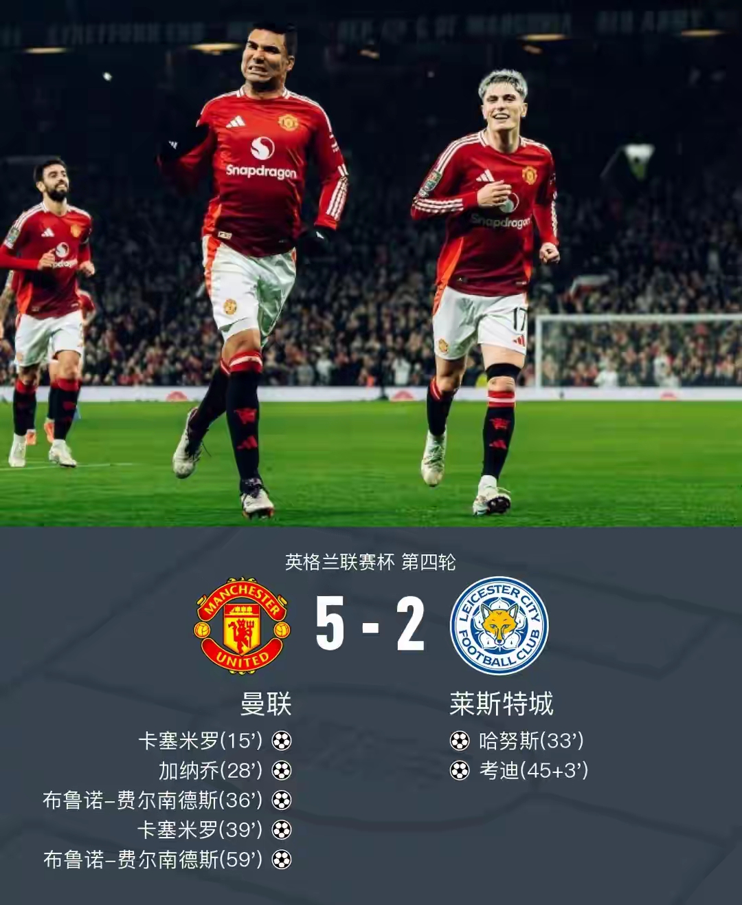 曼城力克中国羽毛球队，卡塞米罗完成高光表现宿命之战全球总决赛，成为赛场最大亮点的简单介绍