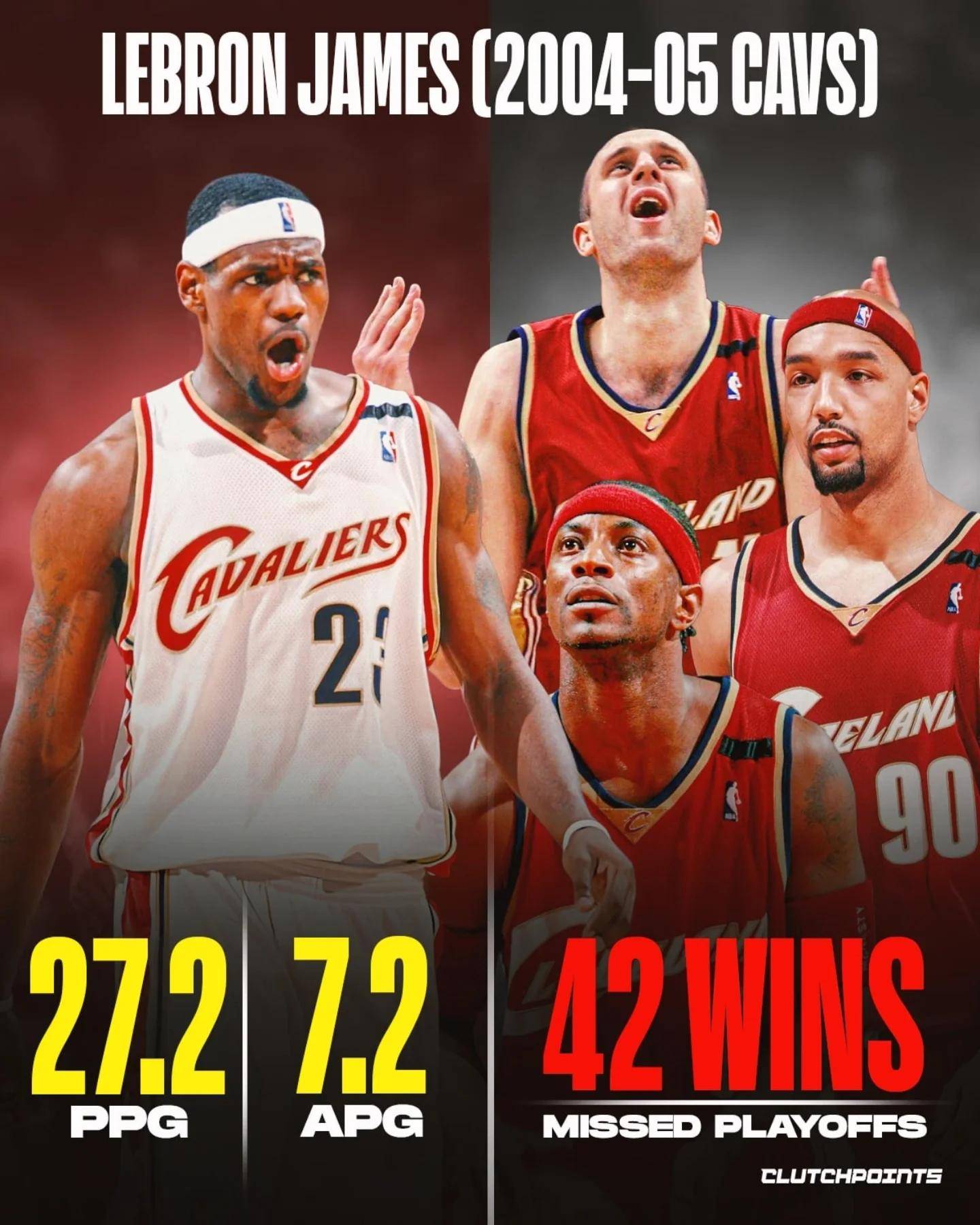 欧洲明星球员加盟NBA联赛，期待出色表现的简单介绍